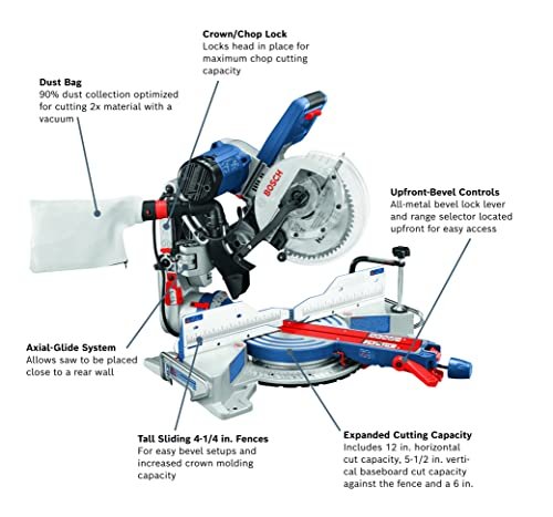 BOSCH CM10GD Compact Miter Saw – 15 Amp Corded 10 In. Dual-Bevel Sliding Glide Miter Saw with 60-Tooth Carbide Saw Blade, Blue
