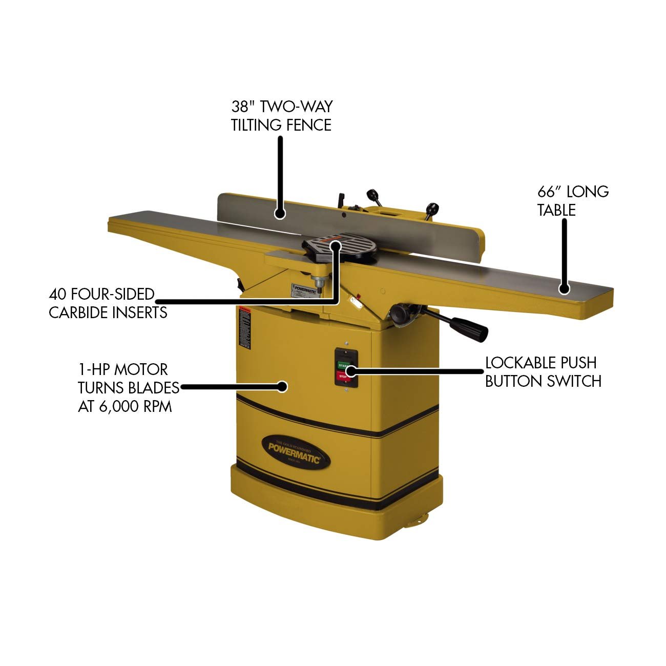 Powermatic 6-Inch Jointer, Helical Cutterhead, 1 HP, 1Ph 115/230V (Model 54HH)