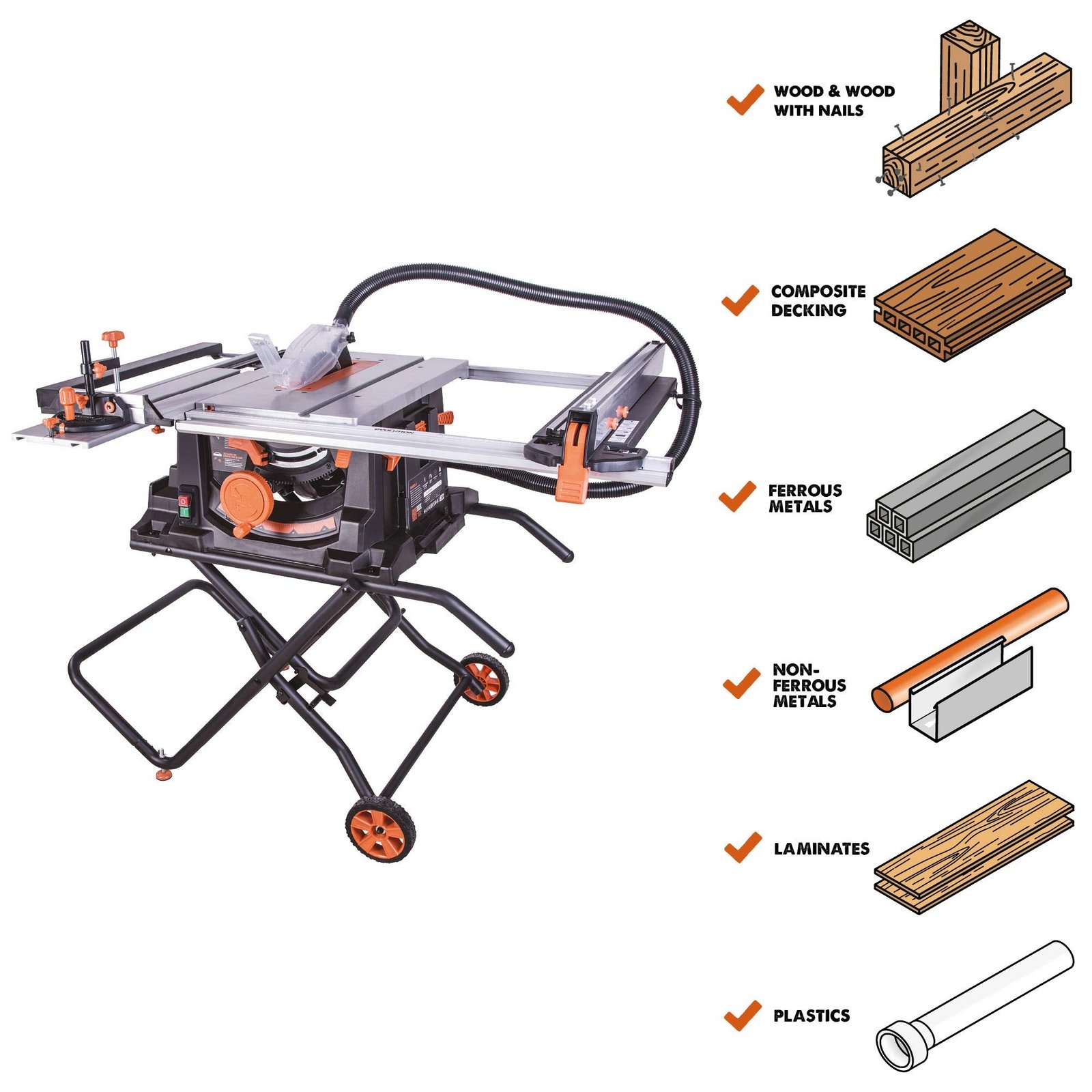 Evolution – RAGE5-S Power Tools RAGE5S 10″ TCT Multi-Material Table Saw, 10 & Power Tools R255SMSDB 10″ Multi-Material Double Bevel Sliding Compound Miter Saw